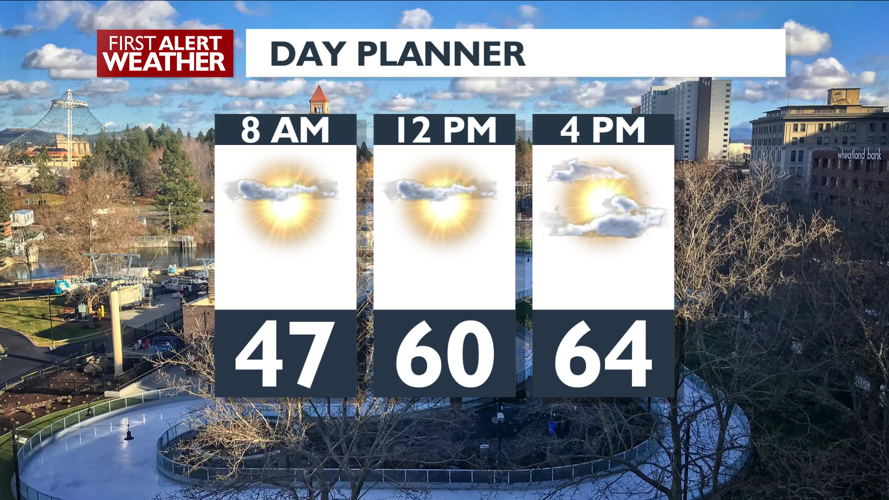 Celebrate the first day of May with sunshine – Mark | Forecast | kxly.com