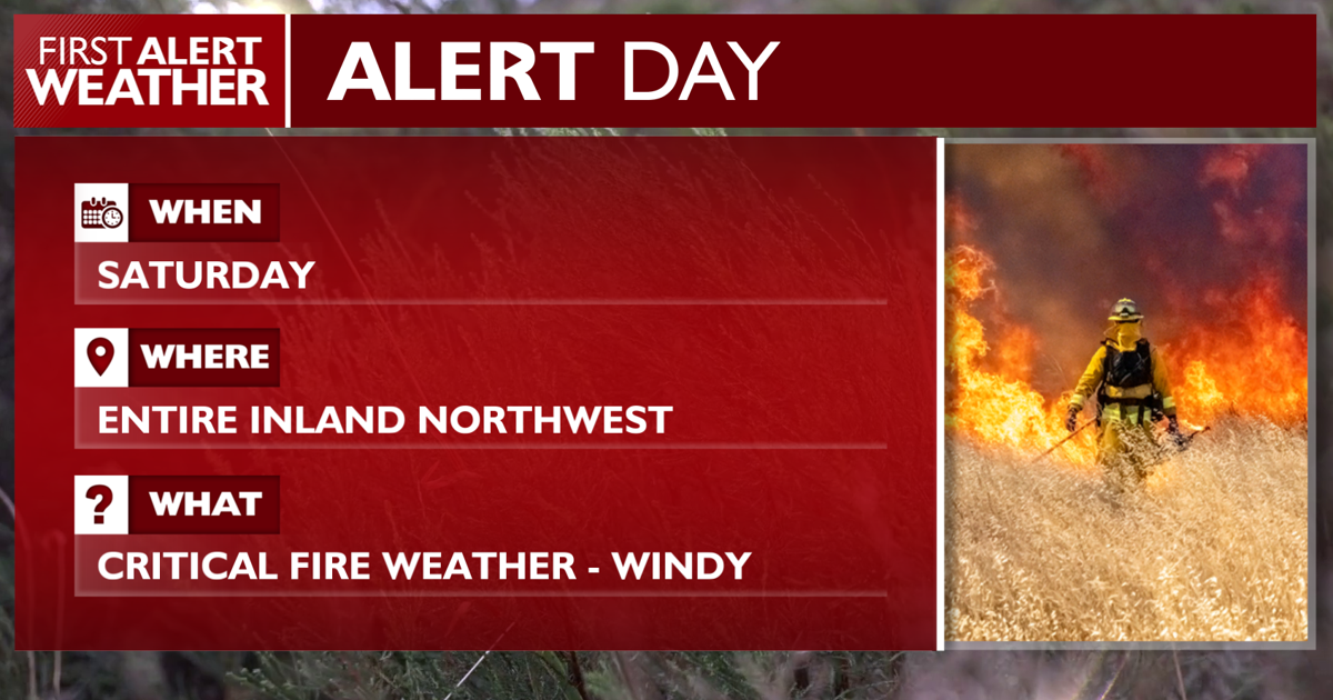 🚨Extreme fire danger now likely for Saturday: What you need to know🚨