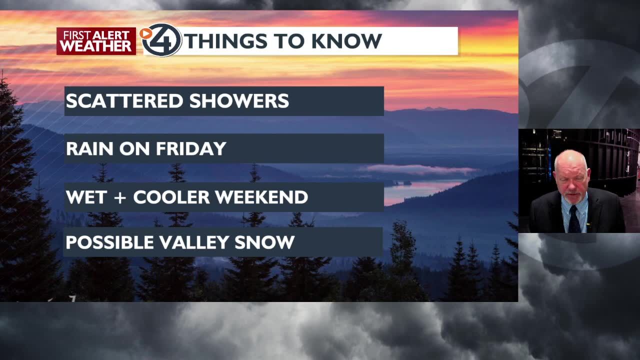 Sun And Clouds To Rain And Mountain Snow - Mark | Weather | Kxly.com