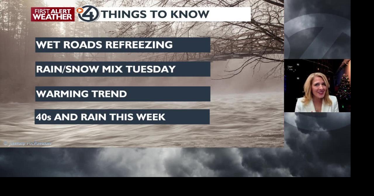 🧊Icy spots on the roads! But there's a big thaw in the forecast - Kris ...