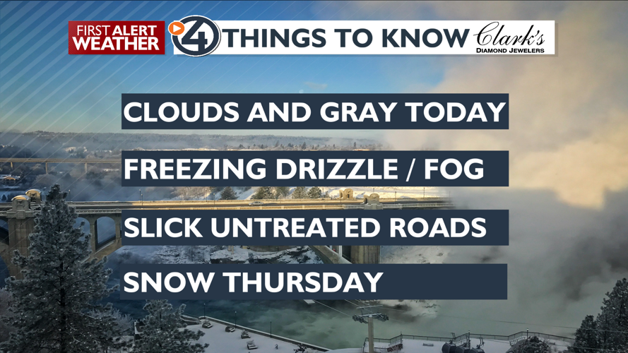 Gray days ahead with patchy freezing morning fog – Mark | Forecast ...