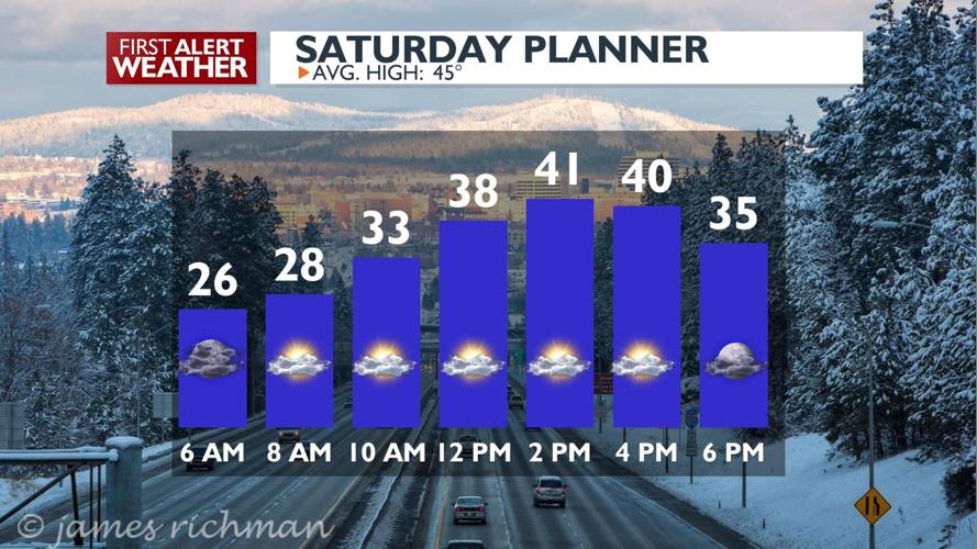 Friday night snow showers: expect up to 1" of new snow by Saturday ...