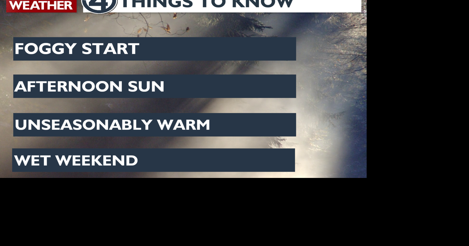 More fog to start the warmest day of the week | Video | kxly.com