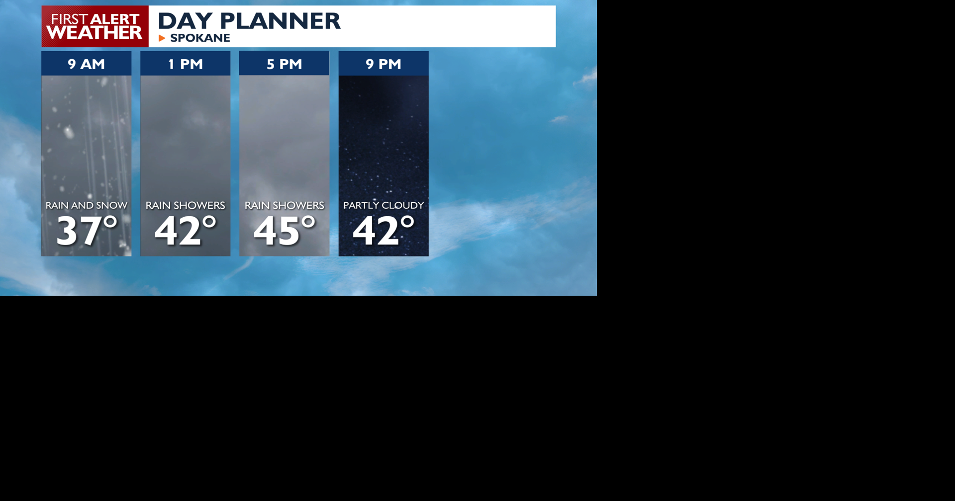 Mixed bag for Thursday with more rain and some winter mix🌧️🌨️ | News ...