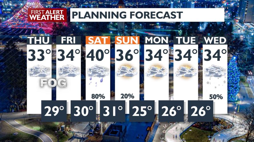 🌫️Freezing fog and drizzle for now, but we're tracking freezing rain in ...