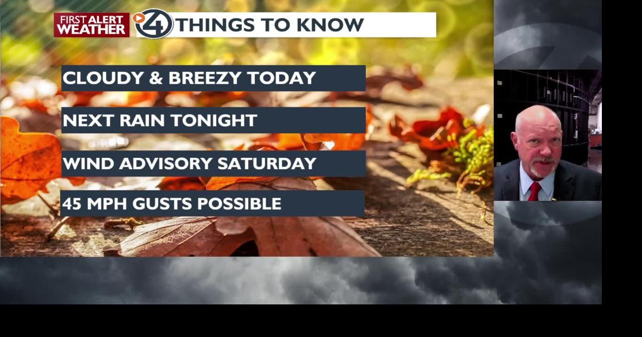 Sun & Clouds Today with Rain Overnight...Then The Winds Fireup Video