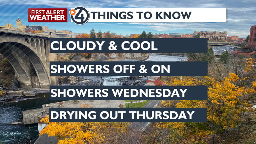 Showers moving through for the next two days and cooler - Mark ...