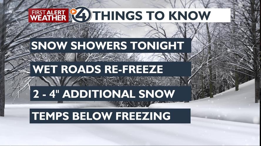 More snow showers tonight after a day of record-breaking snow – Kris ...