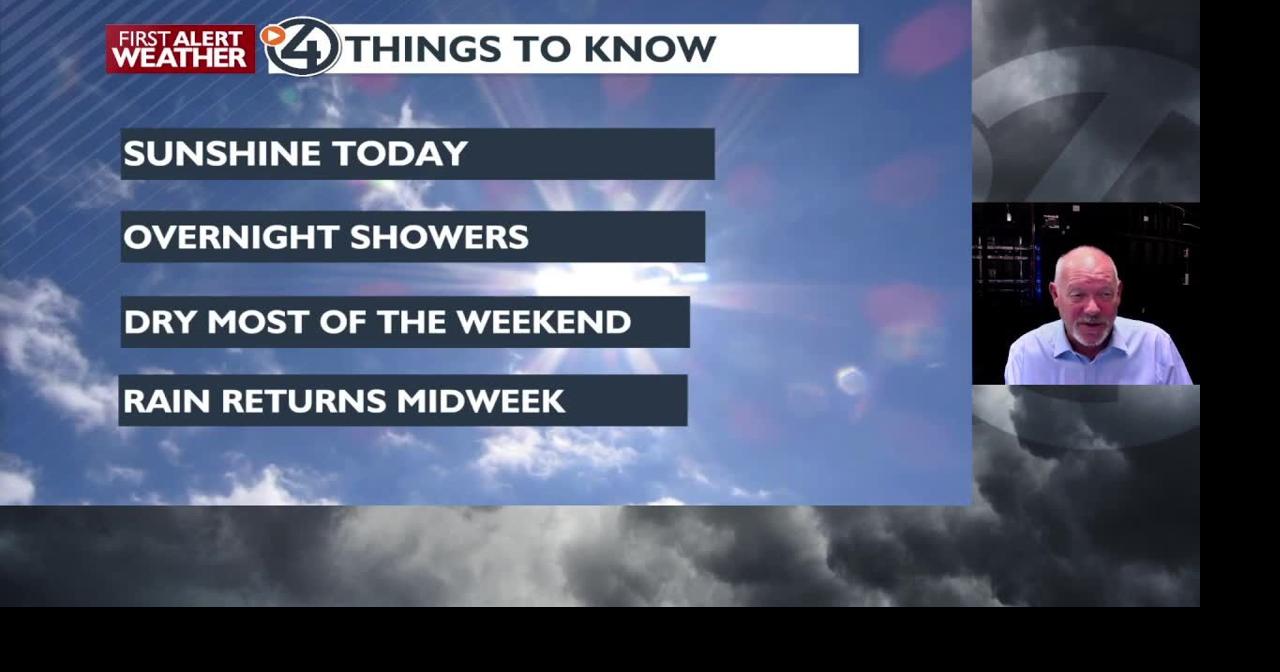 A mild weekend ahead with just a slight chance of showers - Mark | News ...