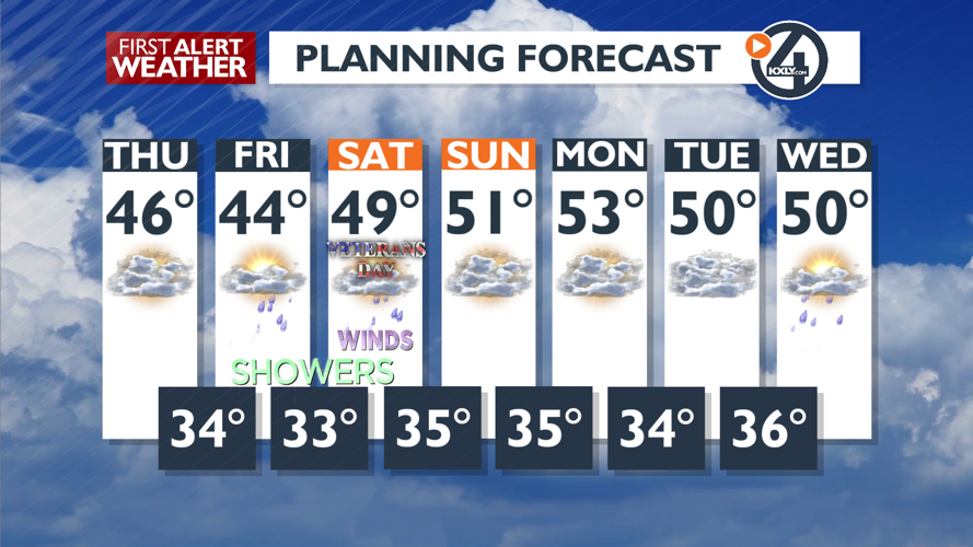 Clouds and Cool Today with Night Rain Showers and Light Mountain Snow ...