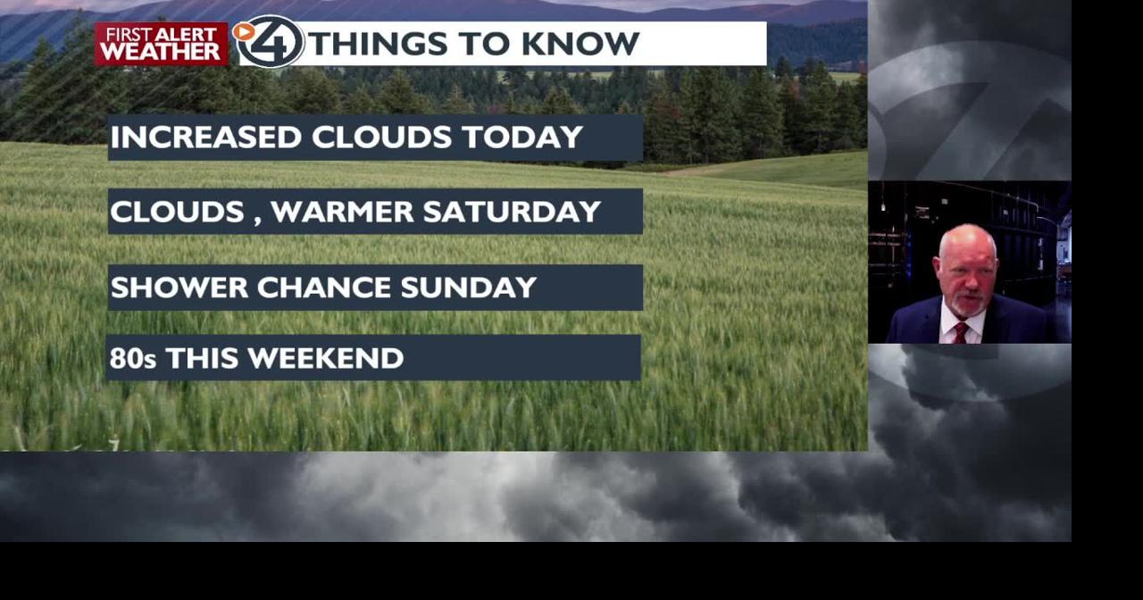 Sun then clouds later today, clouds and warmer to start Hoopfest - Mark ...