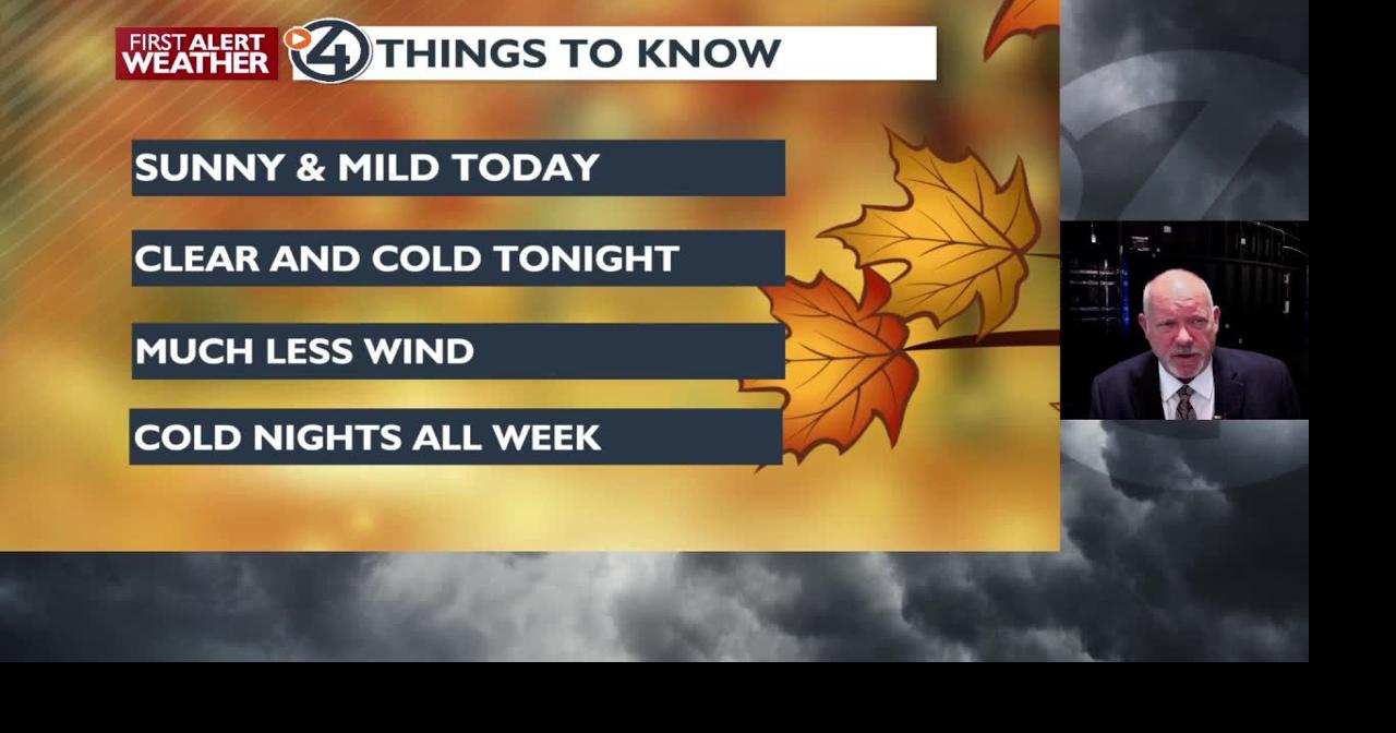 Sunny and mild today through Friday...rain timing here - Mark | News ...