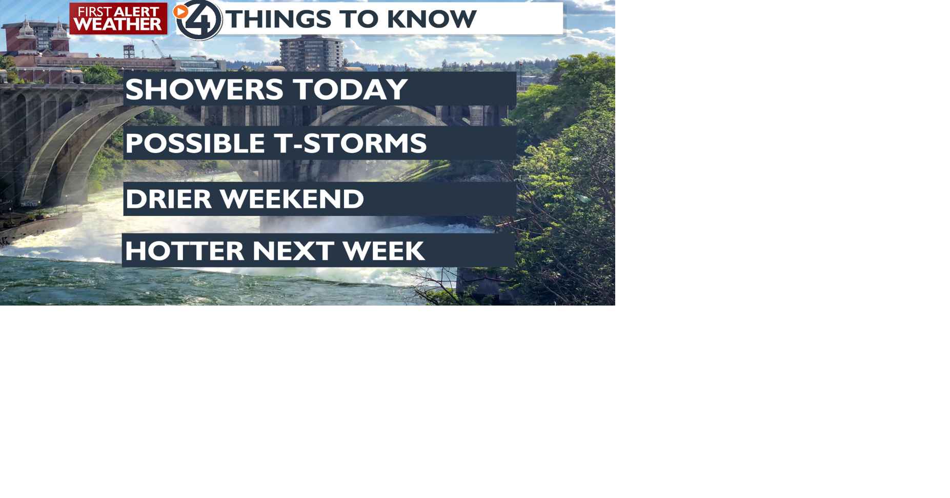 Showers and warm with scattered thunderstorms potential for Friday ...
