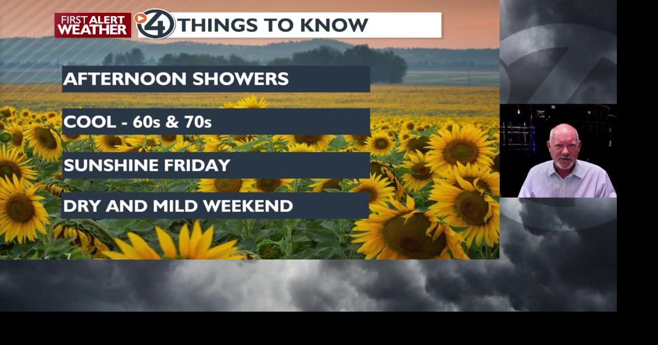 Clouds and afternoon showers today with Sunshine for Friday - Mark ...
