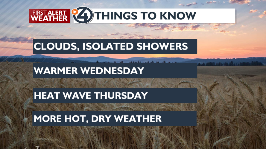 Clouds and Mild before we get Sunny & Hot - Mark | News | kxly.com
