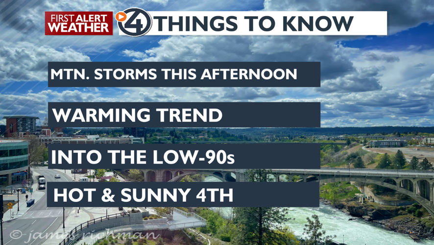 We're on the cusp of a long stretch highlighting warm temps and clear ...