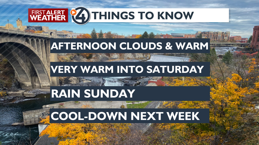 Sunny and warm today but by next week, colder, showers - Mark | News ...
