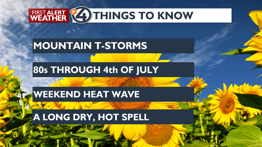 A sunny and warm day with gusty afternoon/evening winds - Mark | News ...