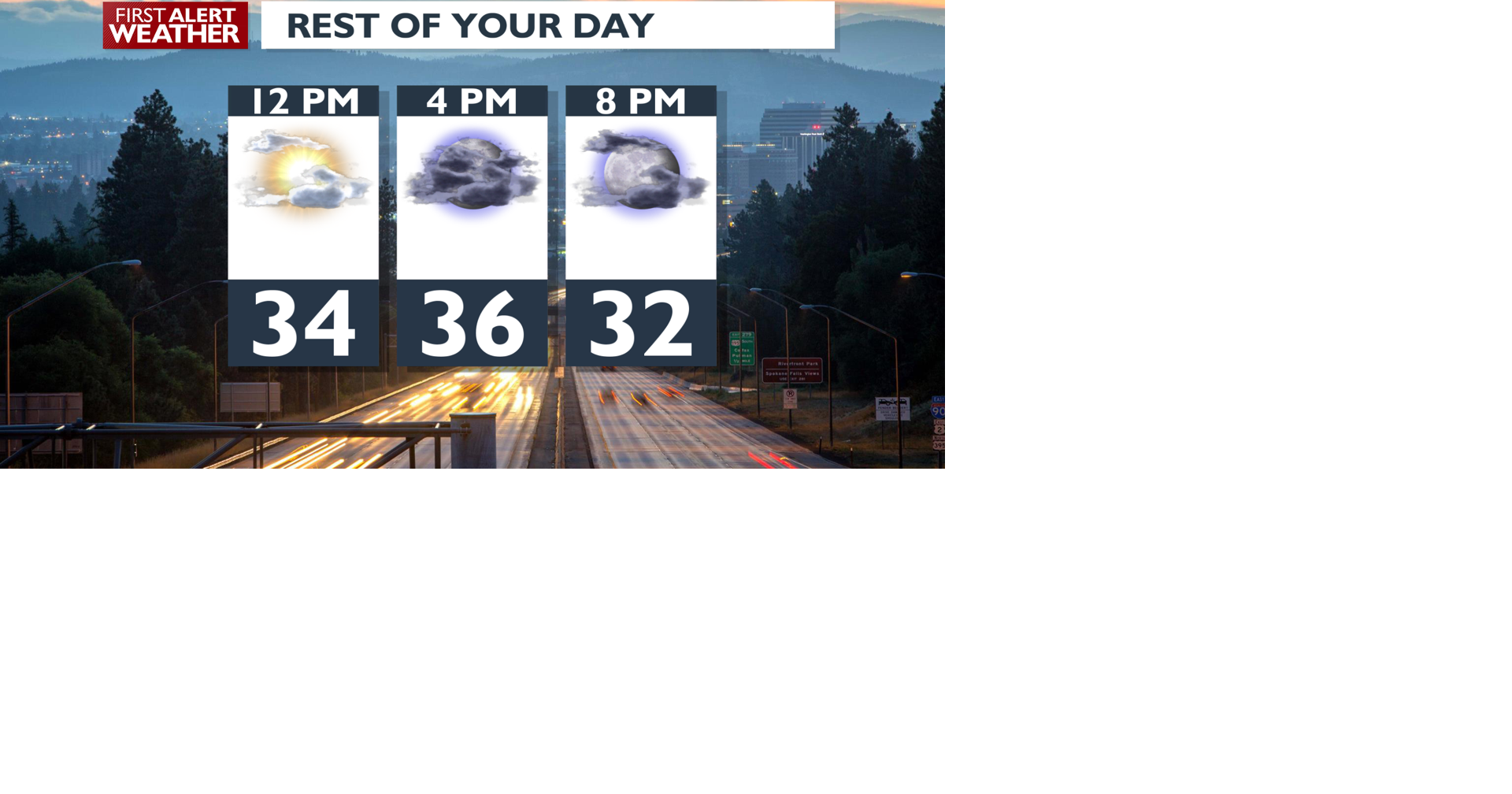 A warming trend is on the way – Mark | Forecast | kxly.com