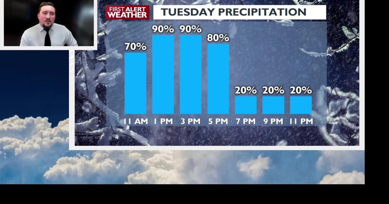 How much snow you should expect on Tuesday | Video | kxly.com