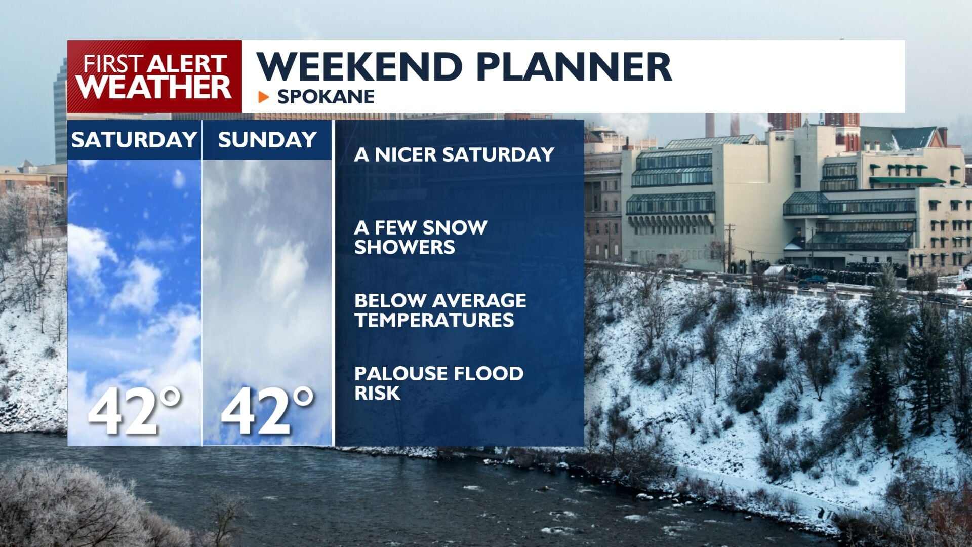 ️Record snowfall Friday, and we're not done with the snow yet! - Kris ...