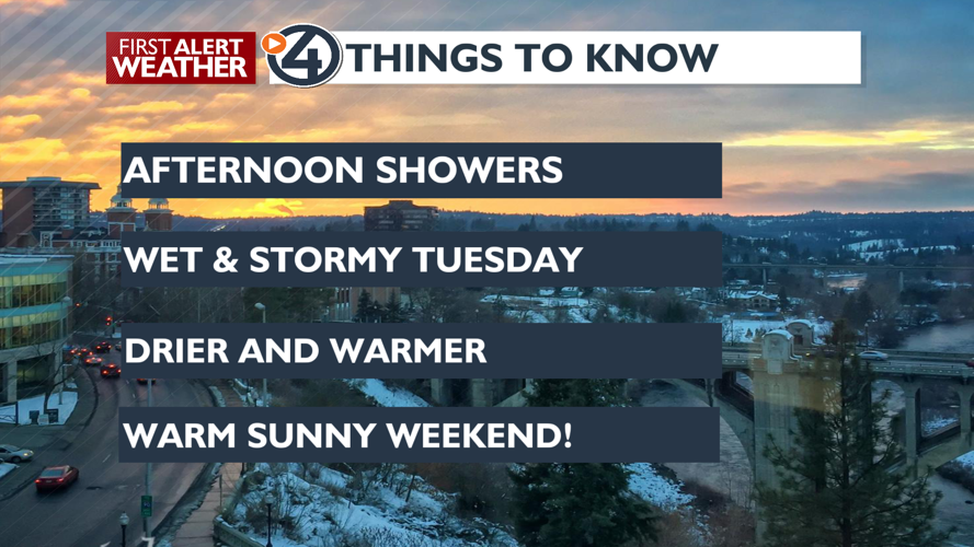 Afternoon showers and mild today - Mark | Weather | kxly.com