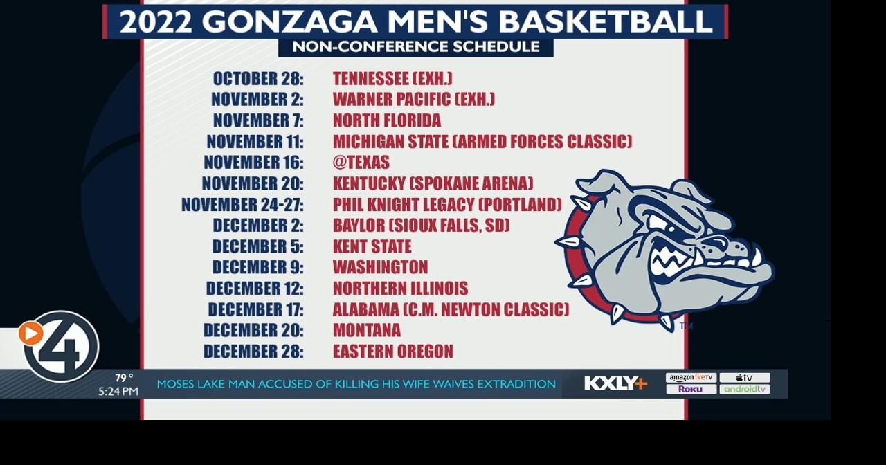 Gonzaga to play Tennessee, Texas, Kentucky during nonconference