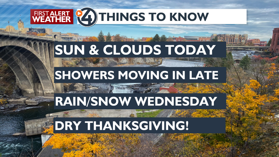 Sun and clouds today, rain/snow overnight - Mark | Weather | kxly.com
