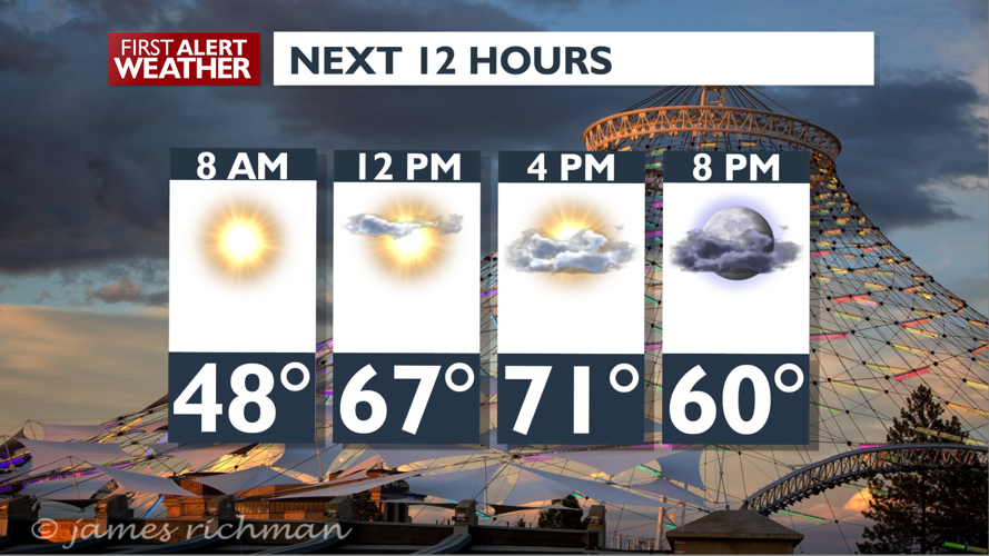 Another Beautiful Day with Big Changes Moving In - Mark | News | kxly.com