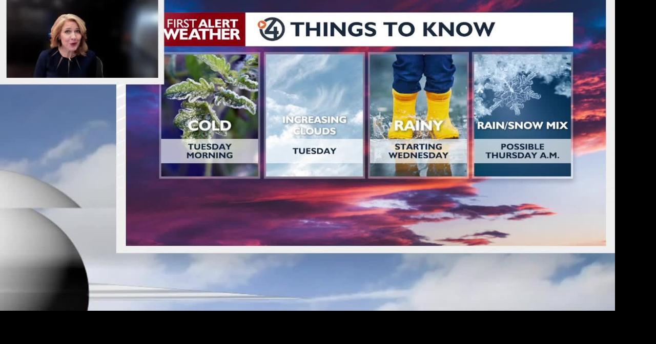 🥶Grab a jacket for a cold Tuesday morning, plus, there's rain on the ...