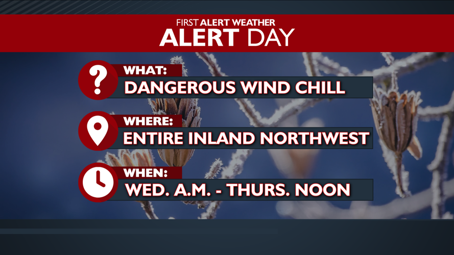 WEATHER ALERT DAY: Bitter cold today and Thursday – Mark | Local News ...
