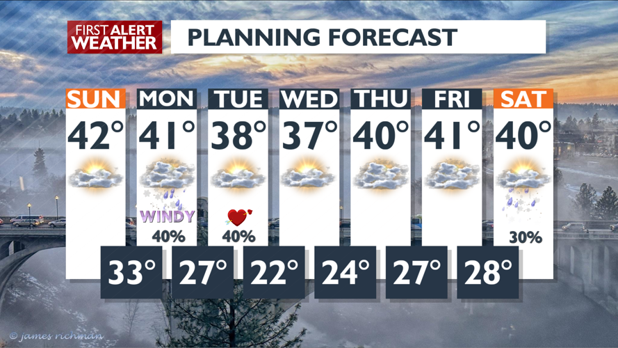 One more nice day before rain and snow return- Matt | Weather | kxly.com