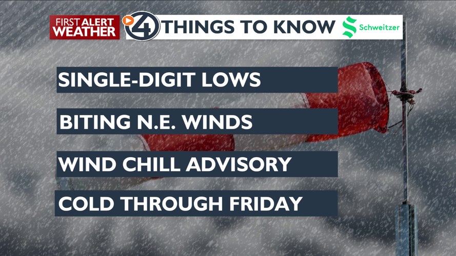 WEATHER ALERT DAY: Dangerous wind chill temperatures | News | kxly.com