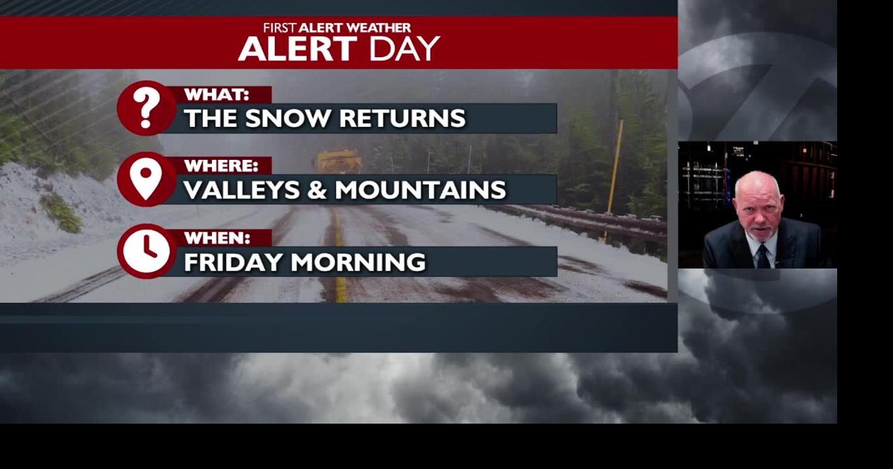 Sun to snow this week, Weather Alert Day for Friday - Mark | News ...