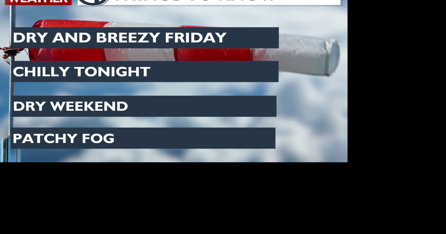 Finally, a dry weekend forecast ☀️🌫️ | Local News | kxly.com