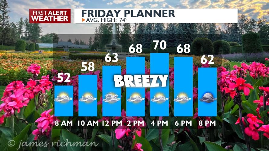 Cooler, cleaner air blowing in for a crisp start to the weekend – Kris ...