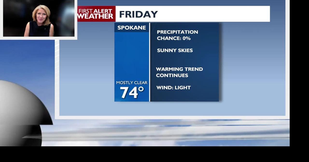 Warming trend: heading into the 80s by early next week | Video | kxly.com