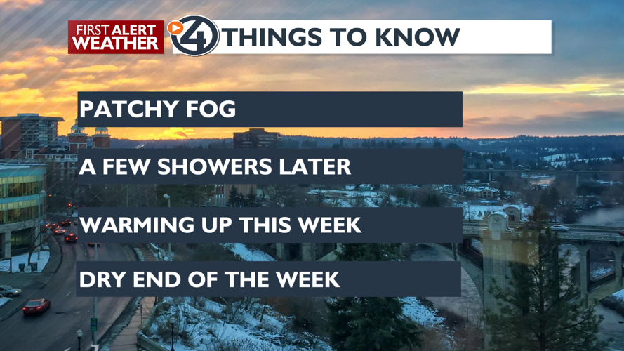 Clouds and showers today through Wednesday - Mark | Weather | kxly.com