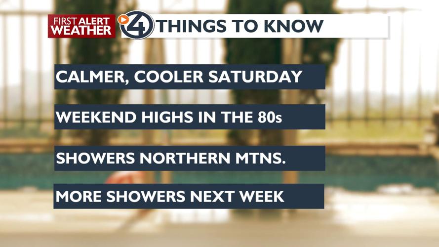 🌤️Nice summer weekend! Cooler, calmer with highs in the 80s - Kris ...