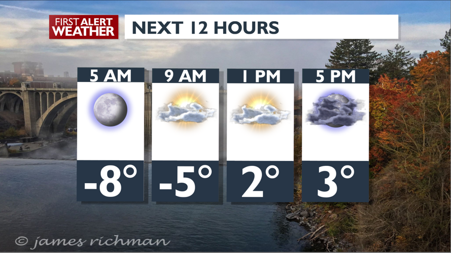 WEATHER ALERT DAY: Dangerous wind chill temperatures – Mark | Local ...