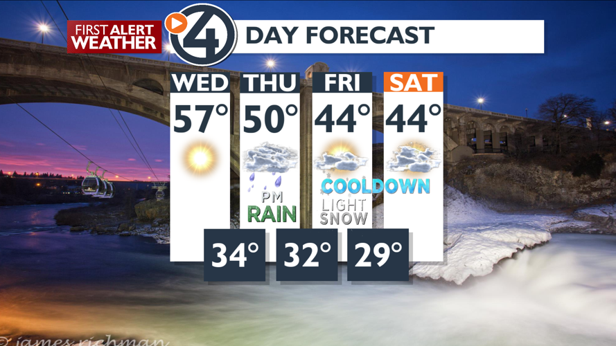 A beautiful Spring day for Wednesday - Mark | Weather | kxly.com