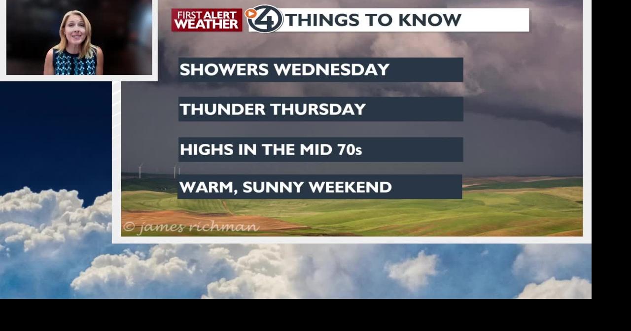 🌦️The weather we need: showers and temperatures in the 70s for ...