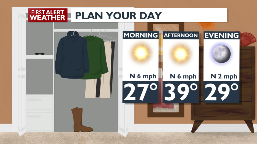 Crisp and sunny Friday before a cooler weekend - Matt | Weather | kxly.com