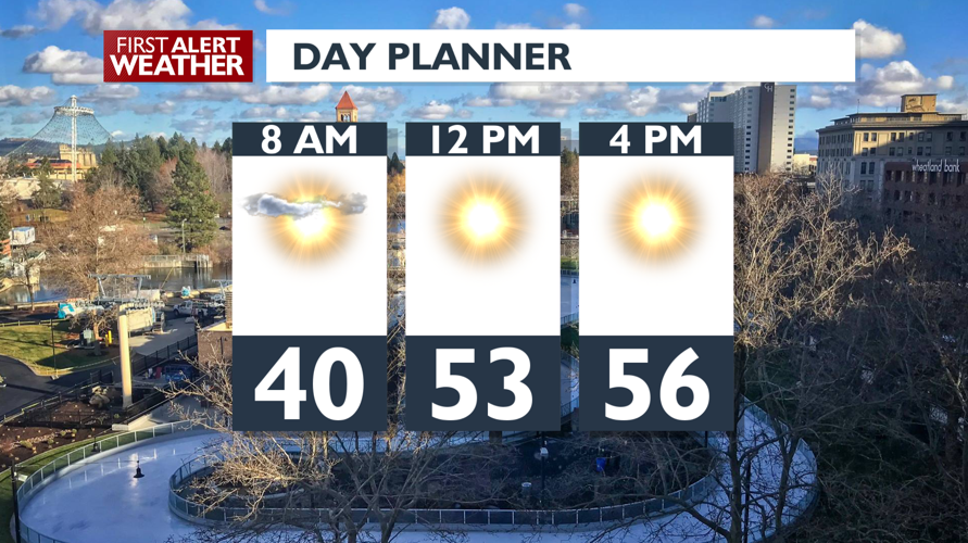 Sunny and mild today and Friday – Mark | Forecast | kxly.com