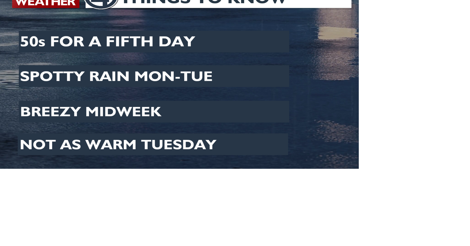 Spotty rain and more warmth to start the week | Local News | kxly.com