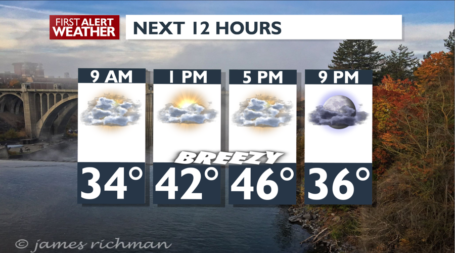 Breezy with showers for Friday - Mark | News | kxly.com