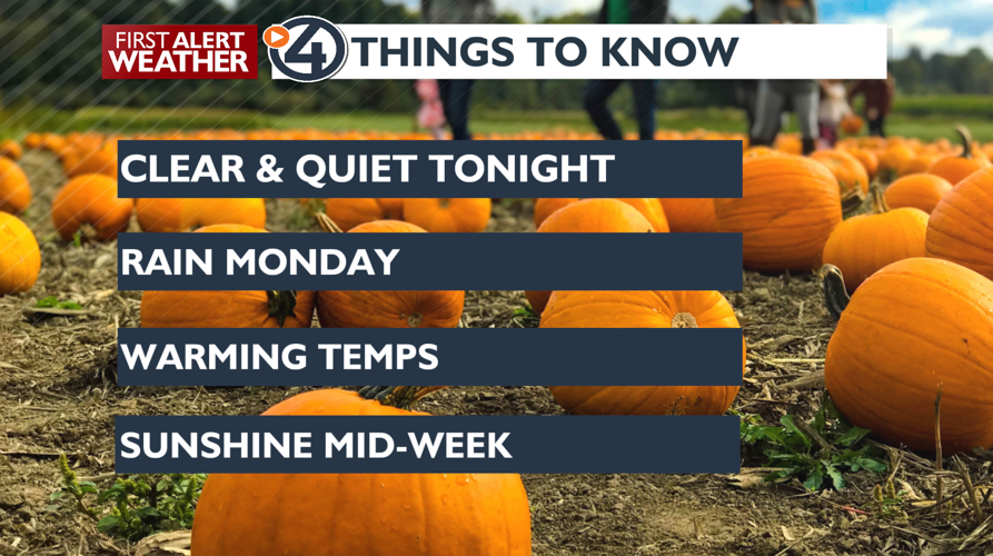 Beautiful conditions on the first day of October with a chance of rain ...
