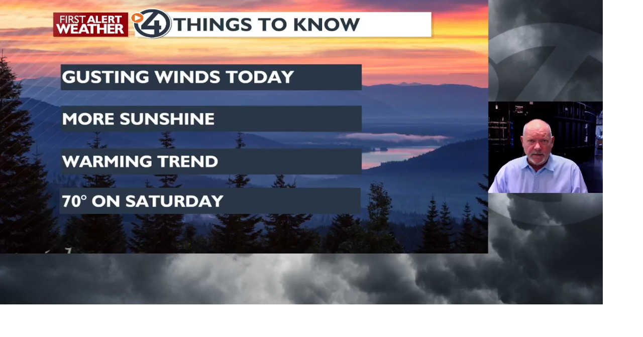 More sunshine and more wind today - Mark | Weather | kxly.com