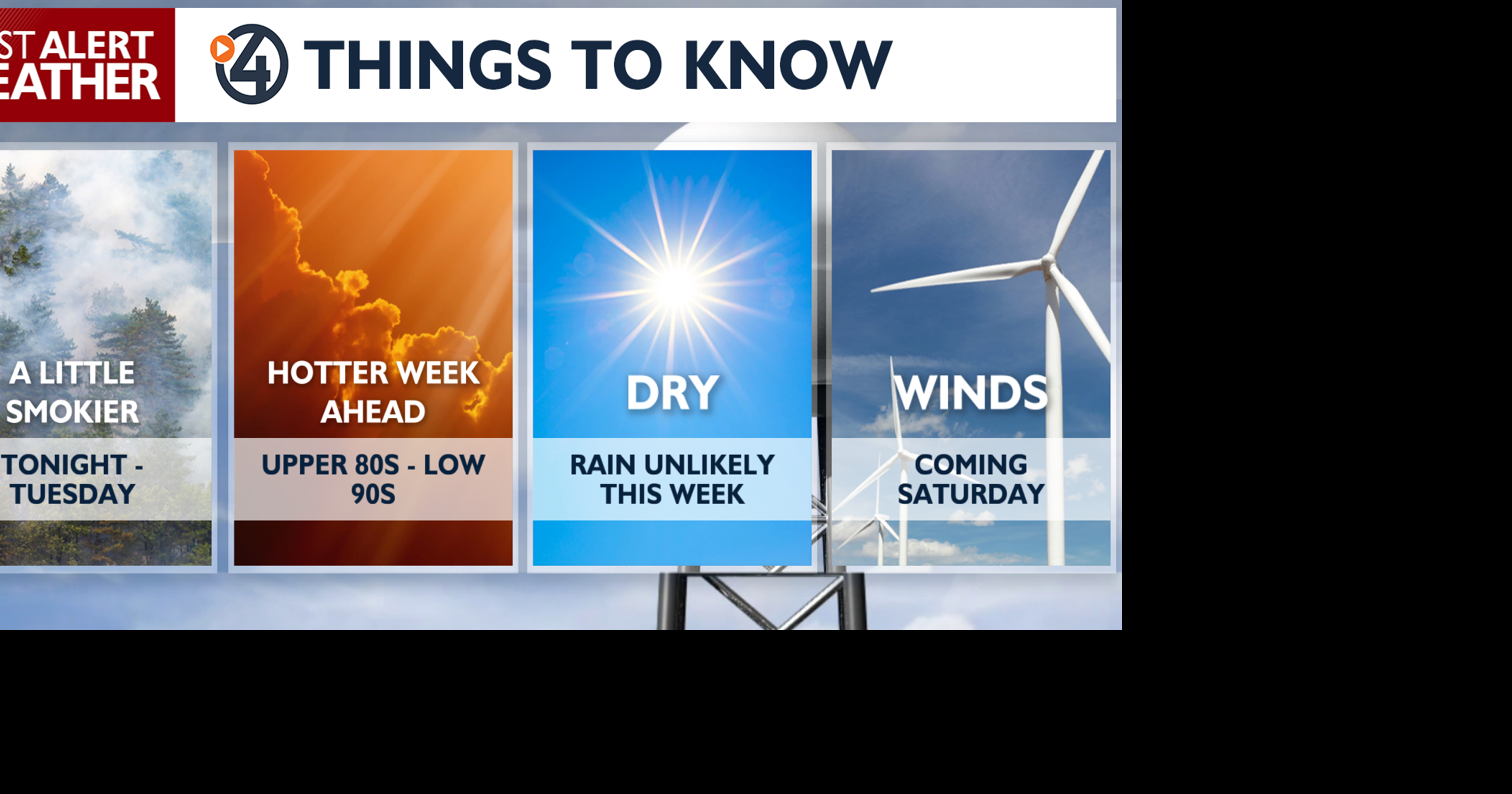 Hotter week ahead of us with a little more haze