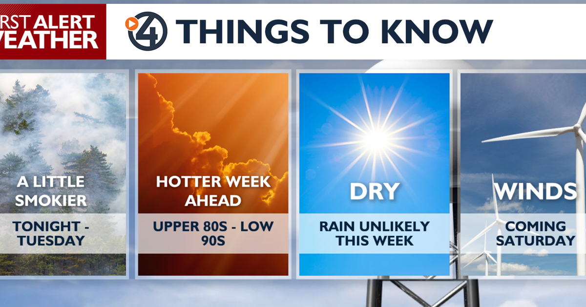 Hotter week ahead of us with a little more haze